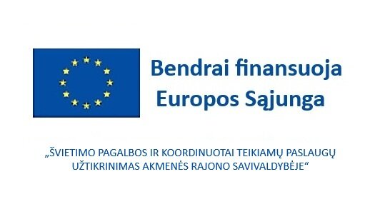 ŠVIETIMO PAGALBOS IR KOORDINUOTAI TEIKIAMŲ PASLAUGŲ UŽTIKRINIMAS AKMENĖS RAJONO SAVIVALDYBĖJE